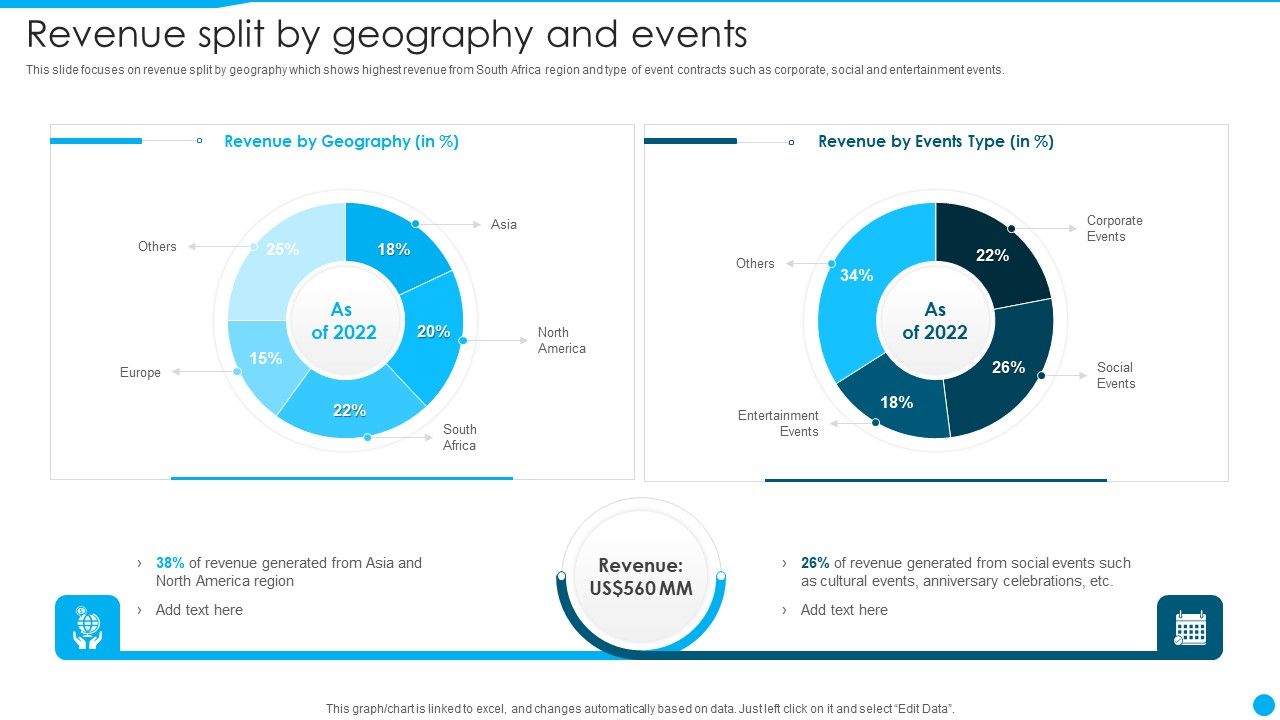 Event_Management_Firm_Overview_Revenue_Split_By_Geography_And_Events_Elements_PDF_Slide_1.jpg
