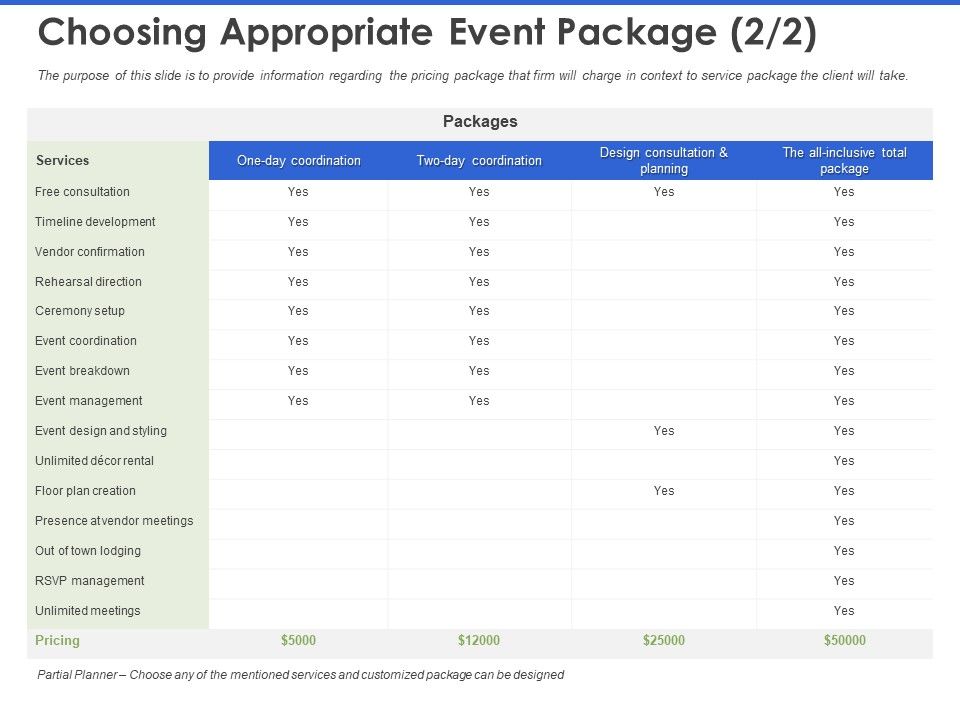 Event_Management_Services_Choosing_Appropriate_Event_Package_Ppt_PowerPoint_Presentation_Styles_Good_PDF_Slide_1.jpg