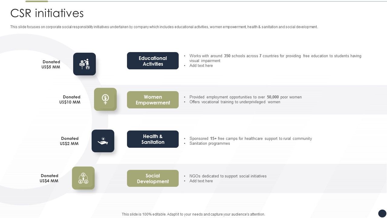 Event_Management_Services_Company_Profile_CSR_Initiatives_Guidelines_PDF_Slide_1.jpg