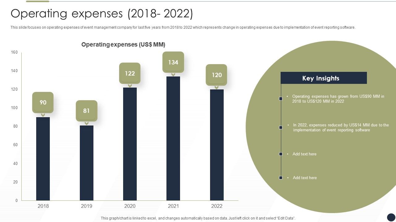 Event_Management_Services_Company_Profile_Operating_Expenses_2018_To_2022_Topics_PDF_Slide_1.jpg