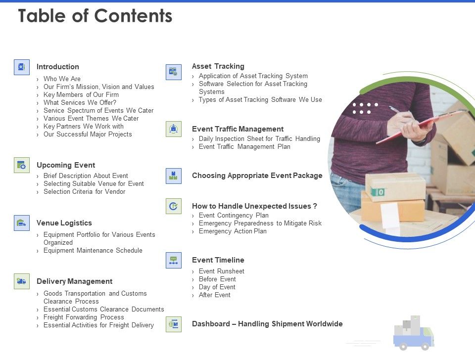 Event_Management_Services_Table_Of_Contents_Ppt_PowerPoint_Presentation_Summary_Graphic_Tips_PDF_Slide_1.jpg