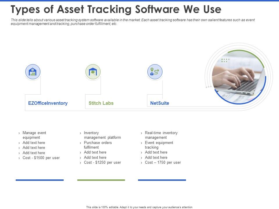 Event_Management_Services_Types_Of_Asset_Tracking_Software_We_Use_Ppt_PowerPoint_Presentation_Gallery_Show_PDF_Slide_1.jpg