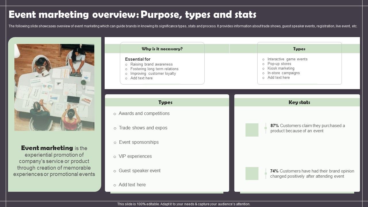 Event_Marketing_Overview_Purpose_Types_And_Stats_Guidelines_PDF_Slide_1.jpg