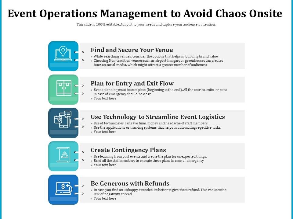Event_Operations_Management_To_Avoid_Chaos_Onsite_Ppt_PowerPoint_Presentation_Styles_Portrait_PDF_Slide_1.jpg