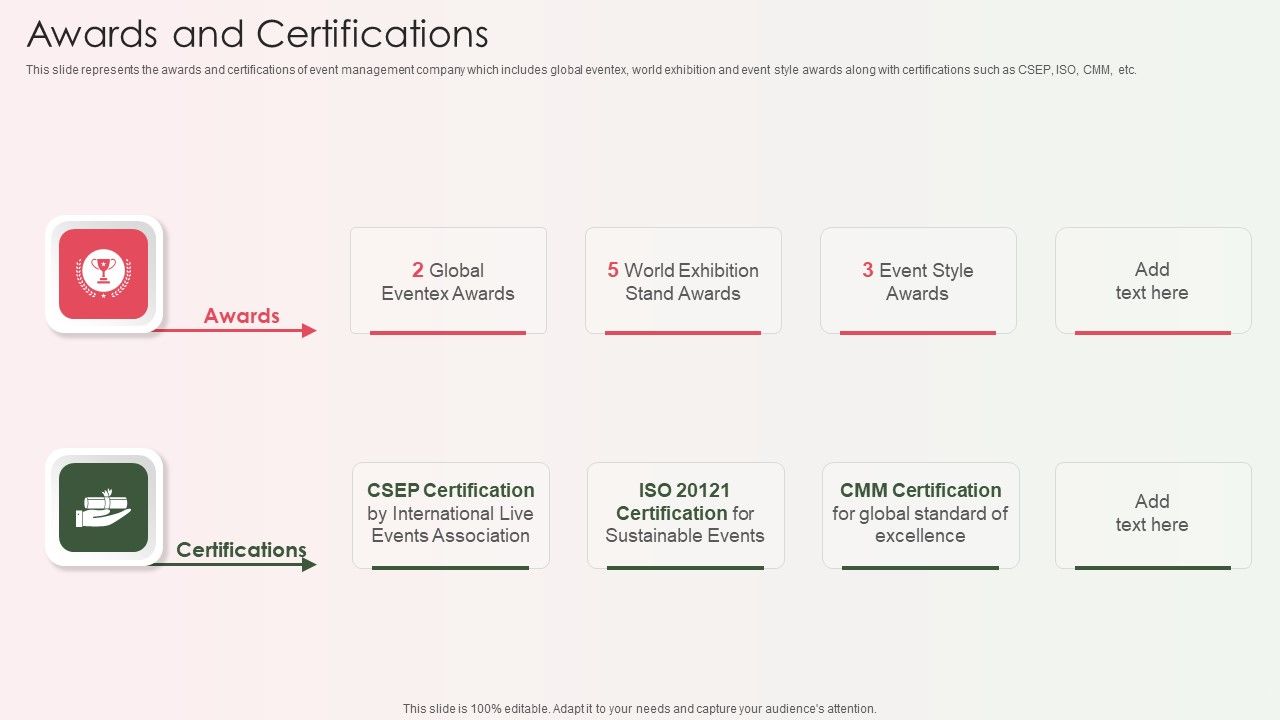 Event_Organizer_And_Coordinator_Company_Profile_Awards_And_Certifications_Ideas_PDF_Slide_1.jpg