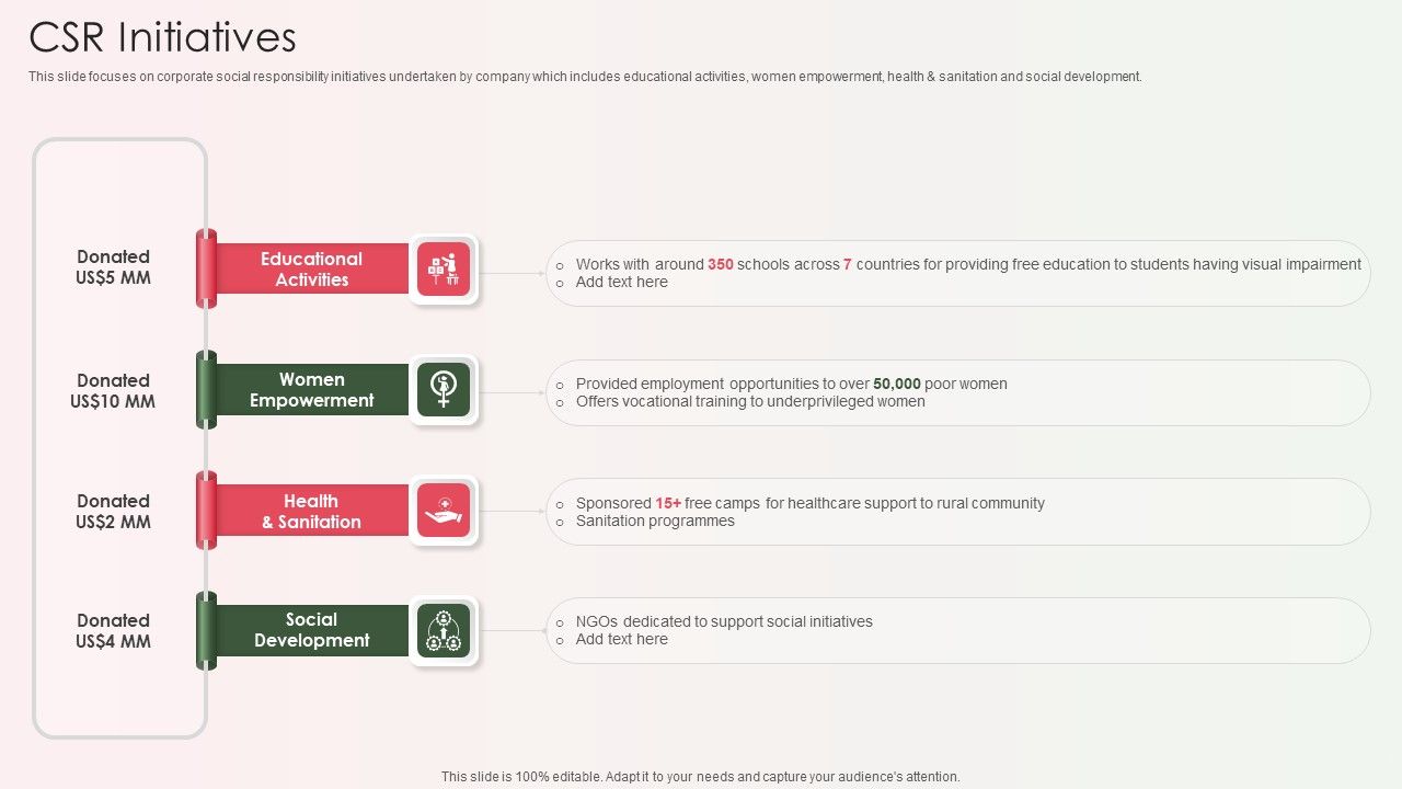 Event_Organizer_And_Coordinator_Company_Profile_Csr_Initiatives_Demonstration_PDF_Slide_1.jpg