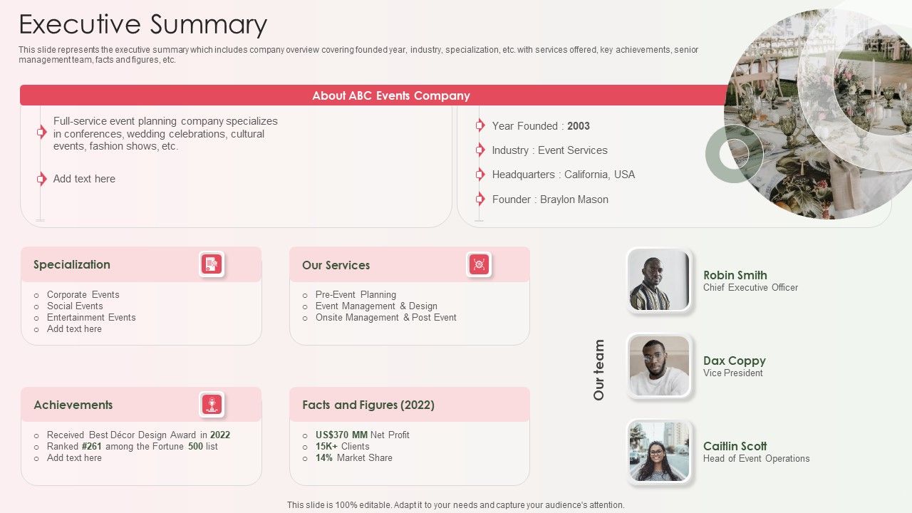 Event_Organizer_And_Coordinator_Company_Profile_Executive_Summary_Demonstration_PDF_Slide_1.jpg