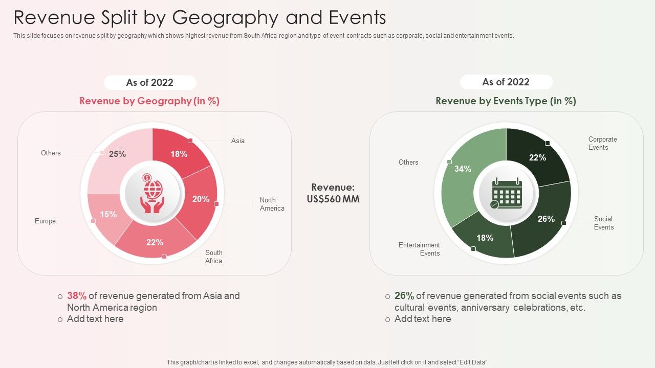 Event_Organizer_And_Coordinator_Company_Profile_Revenue_Split_By_Geography_And_Events_Structure_PDF_Slide_1.jpg