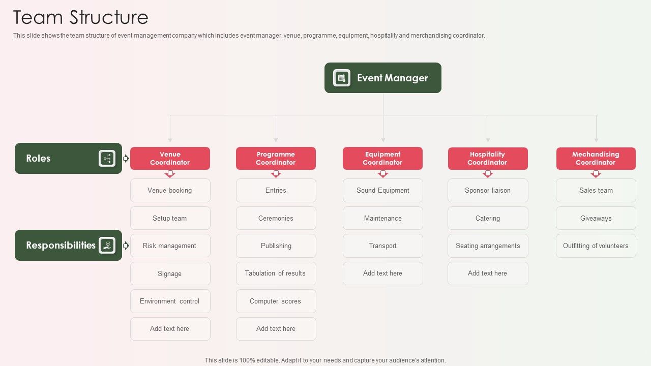 Event_Organizer_And_Coordinator_Company_Profile_Team_Structure_Download_PDF_Slide_1.jpg