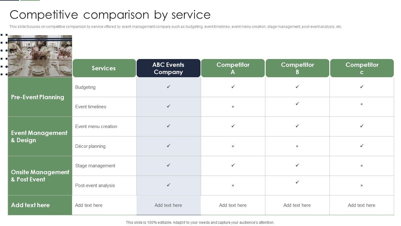 Event_Planner_Company_Profile_Competitive_Comparison_By_Service_Guidelines_PDF_Slide_1.jpg