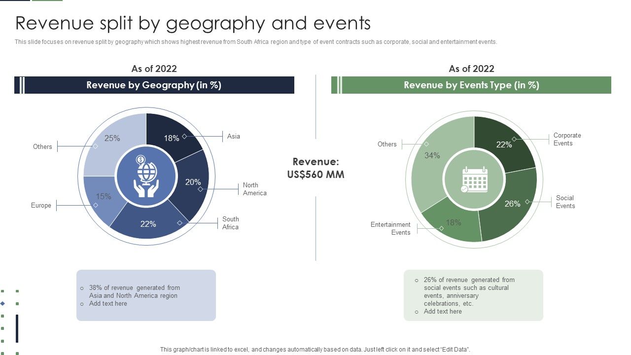 Event_Planner_Company_Profile_Revenue_Split_By_Geography_And_Events_Microsoft_PDF_Slide_1.jpg