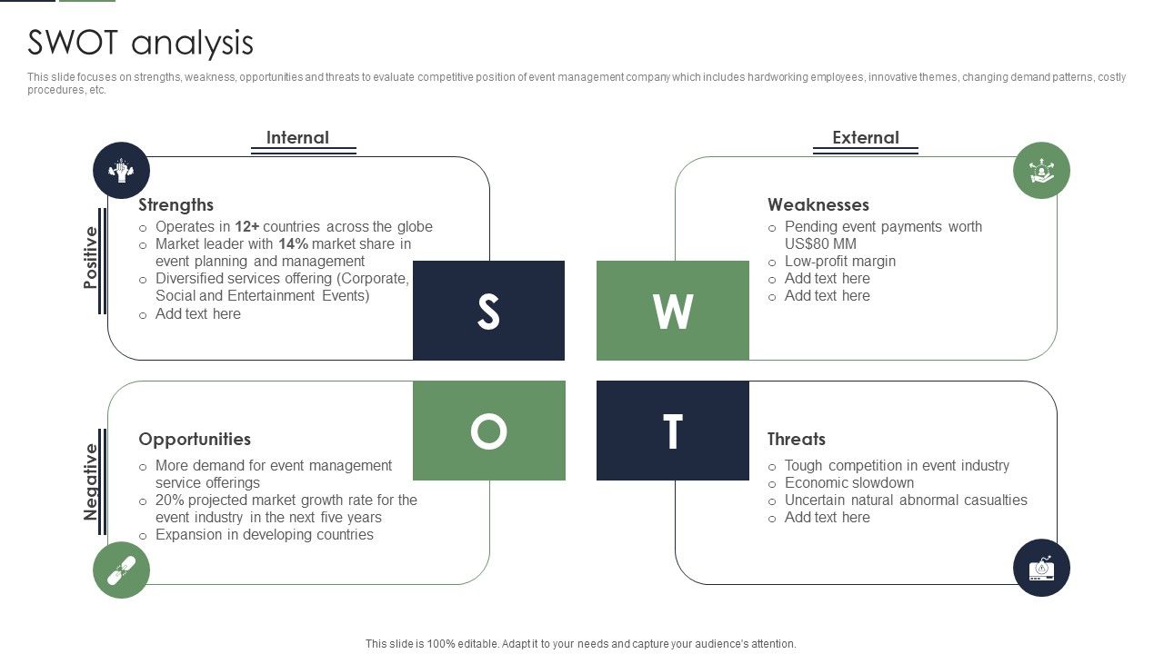 Event_Planner_Company_Profile_SWOT_Analysis_Sample_PDF_Slide_1.jpg
