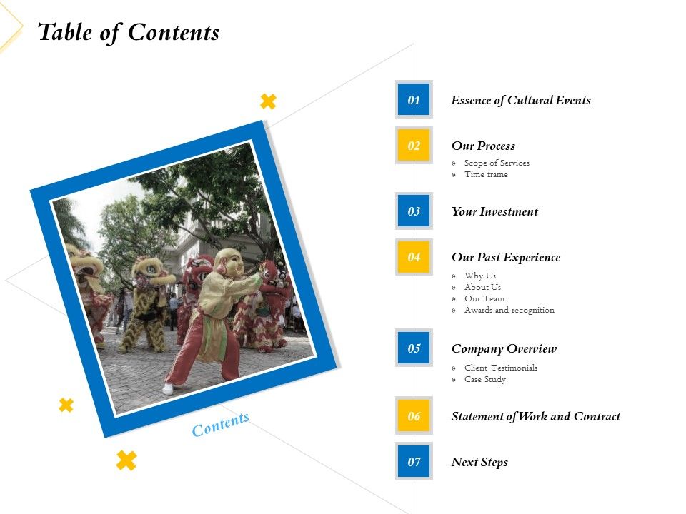 Event_Planner_Service_Proposal_Template_Table_Of_Contents_Ppt_Pictures_Slides_PDF_Slide_1.jpg