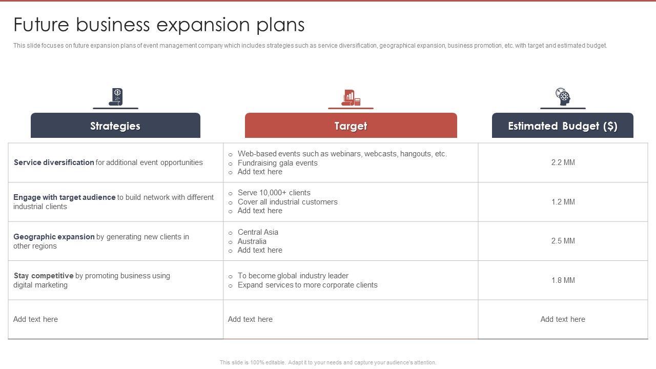 Event_Planning_And_Management_Company_Profile_Future_Business_Expansion_Plans_Graphics_PDF_Slide_1.jpg