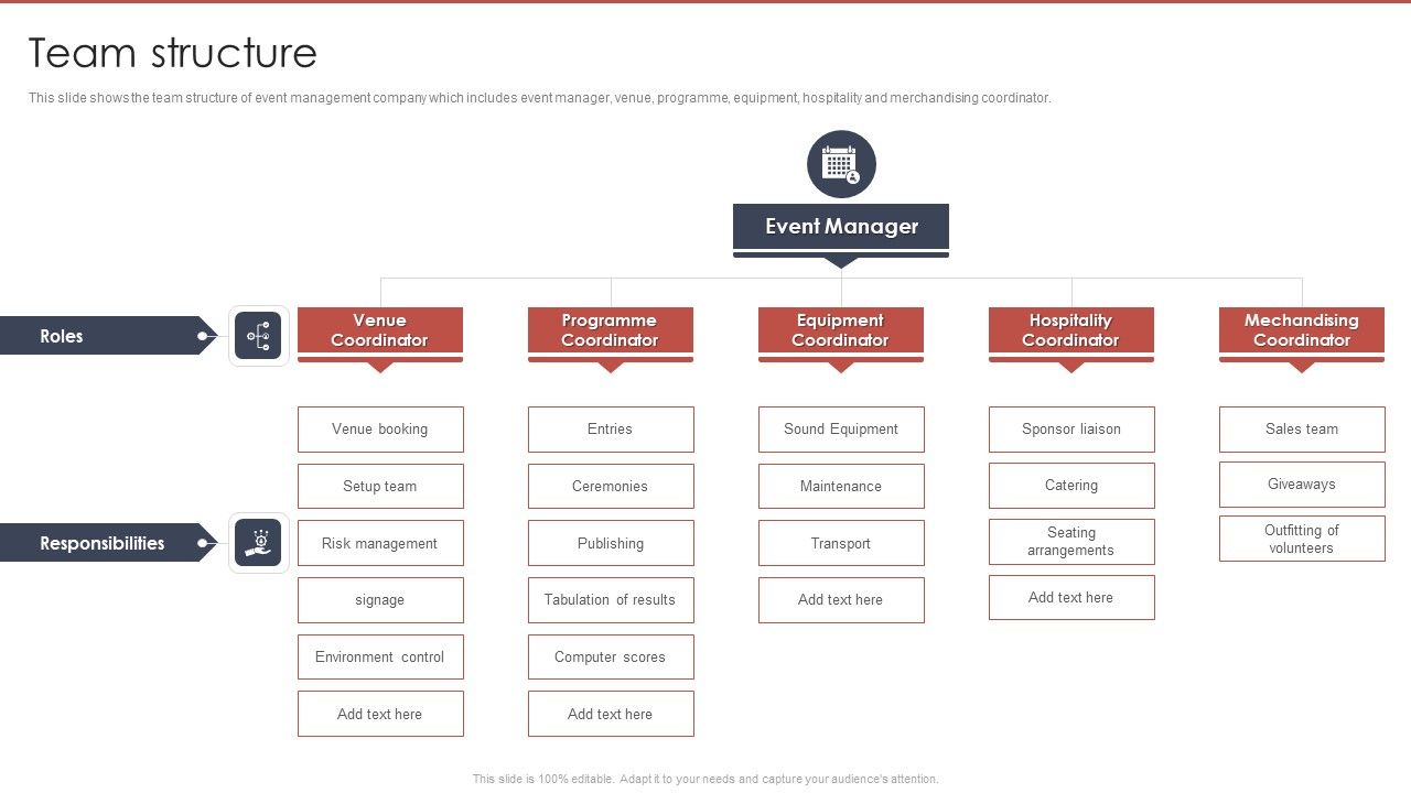 Event_Planning_And_Management_Company_Profile_Team_Structure_Designs_PDF_Slide_1.jpg