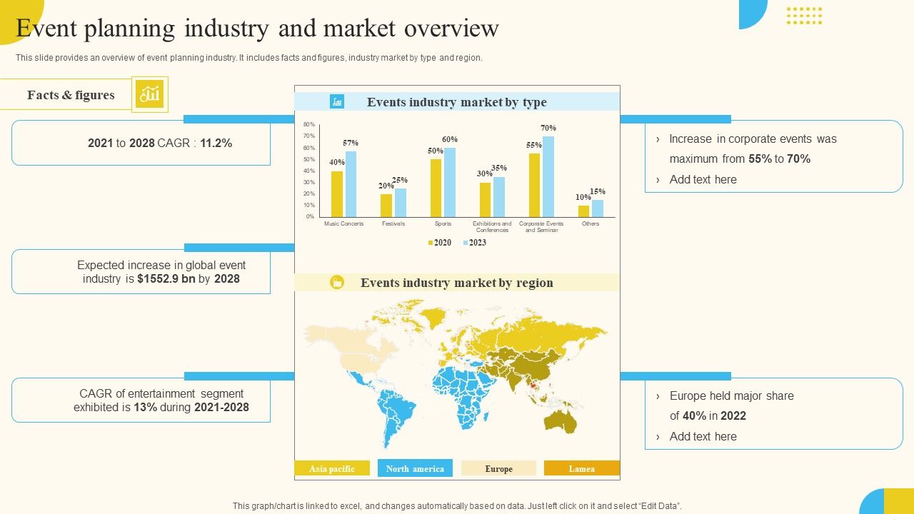 Event_Planning_Industry_And_Market_Overview_Activities_For_Successful_Launch_Event_Structure_PDF_Slide_1.jpg