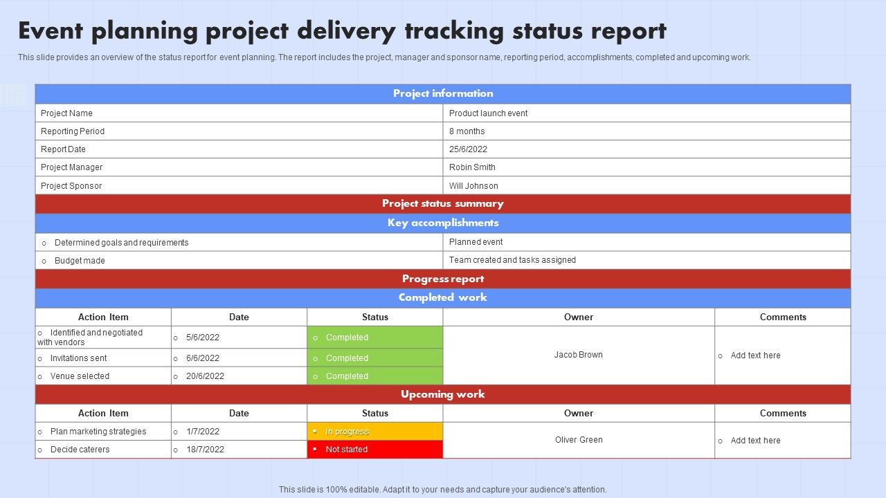 Event_Planning_Project_Delivery_Tracking_Status_Report_Ppt_Portfolio_Slide_Portrait_PDF_Slide_1.jpg