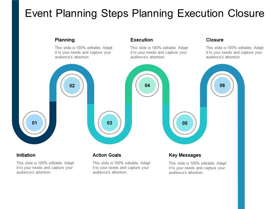 Event_Planning_Steps_Planning_Execution_Closure_Ppt_PowerPoint_Presentation_Layouts_Microsoft_Slide_1.jpg