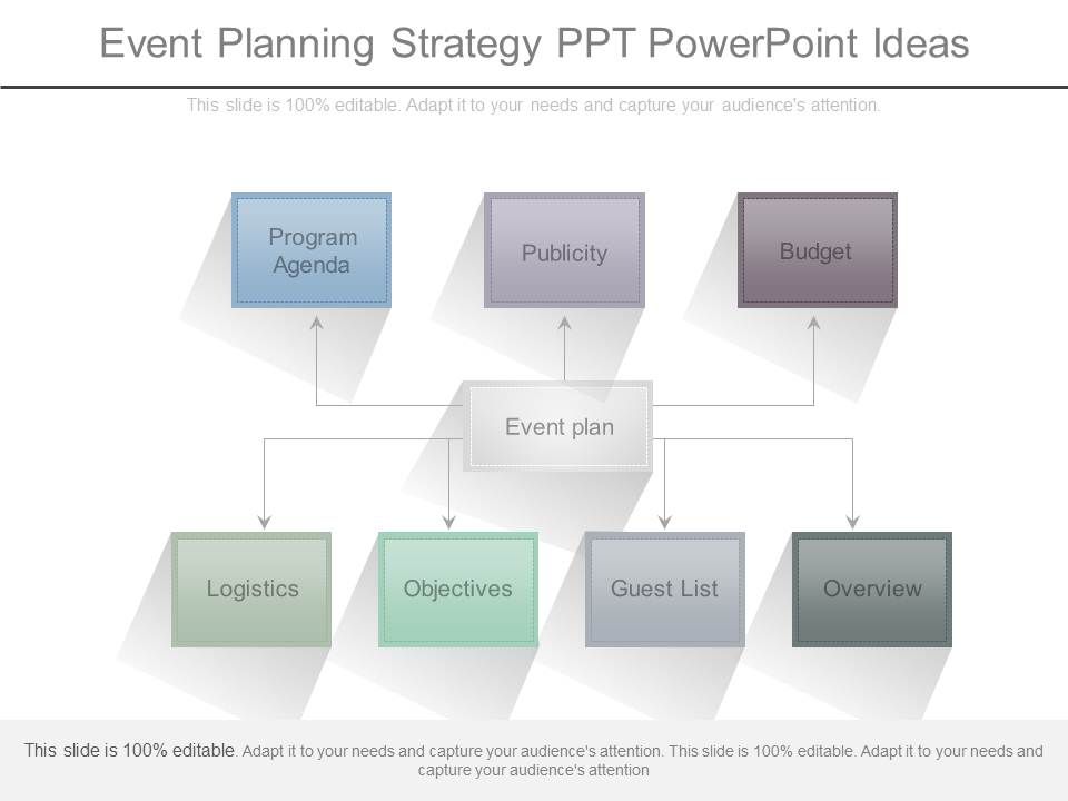 Event_Planning_Strategy_Ppt_Powerpoint_Ideas_1.jpg