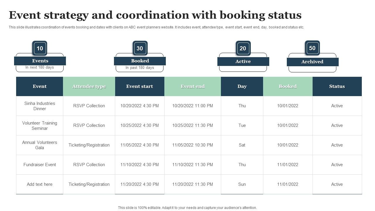 Event_Strategy_And_Coordination_With_Booking_Status_Introduction_PDF_Slide_1.jpg