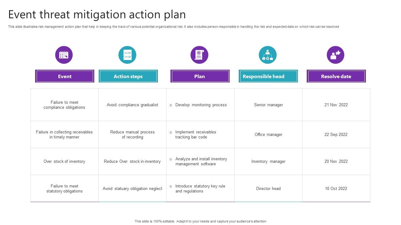 Event_Threat_Mitigation_Action_Plan_Themes_PDF_Slide_1.jpg