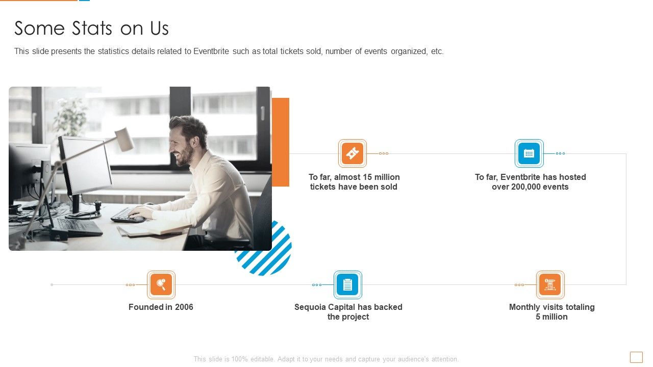 Eventbrite_Financing_Elevator_Some_Stats_On_Us_Ideas_PDF_Slide_1.jpg