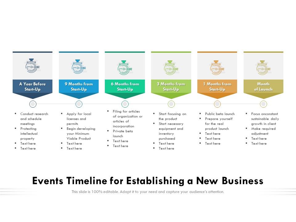 Events_Timeline_For_Establishing_A_New_Business_Ppt_PowerPoint_Presentation_Gallery_Slide_Portrait_PDF_Slide_1.jpg