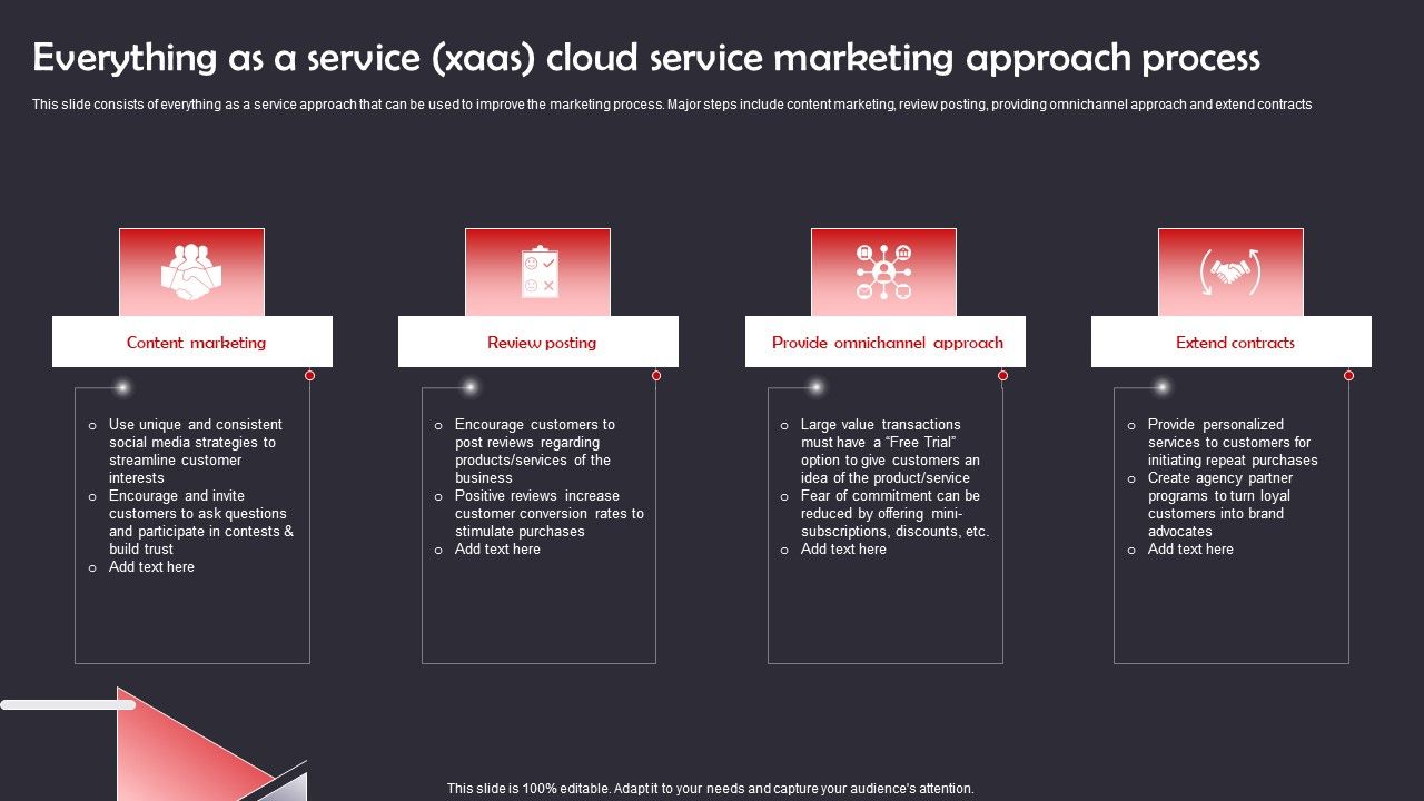 Everything_As_A_Service_Xaas_Cloud_Service_Marketing_Approach_Process_Elements_PDF_Slide_1.jpg
