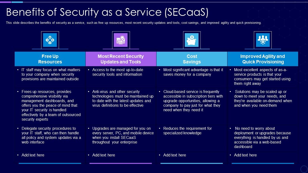 Everything_As_A_Service_Xaas_For_Cloud_Computing_IT_Benefits_Of_Security_As_A_Service_Clipart_PDF_Slide_1.jpg