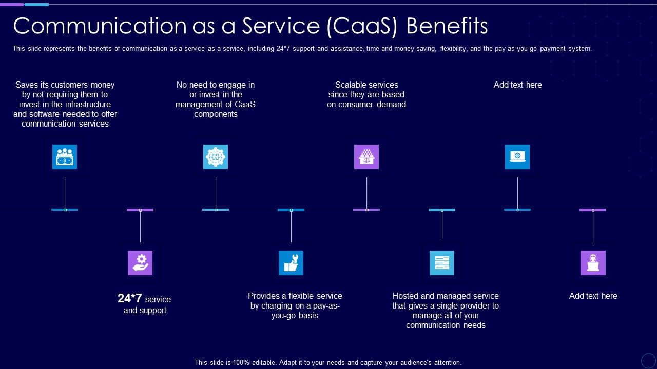 Everything_As_A_Service_Xaas_For_Cloud_Computing_IT_Communication_As_A_Service_Caas_Template_PDF_Slide_1.jpg