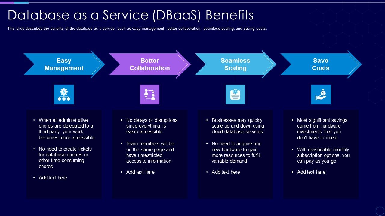 Everything_As_A_Service_Xaas_For_Cloud_Computing_IT_Database_As_A_Service_Dbaas_Benefits_Sample_PDF_Slide_1.jpg