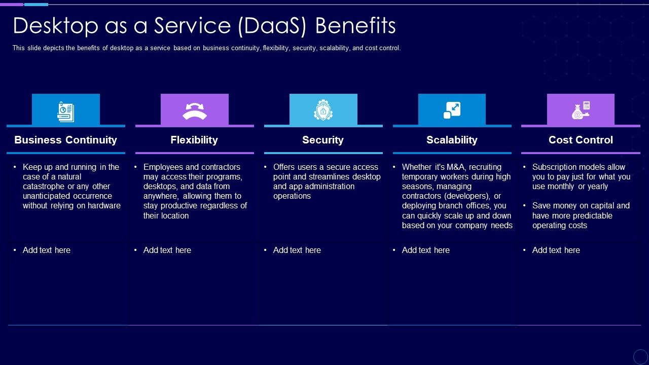 Everything_As_A_Service_Xaas_For_Cloud_Computing_IT_Desktop_As_A_Service_Daas_Benefits_Ideas_PDF_Slide_1.jpg