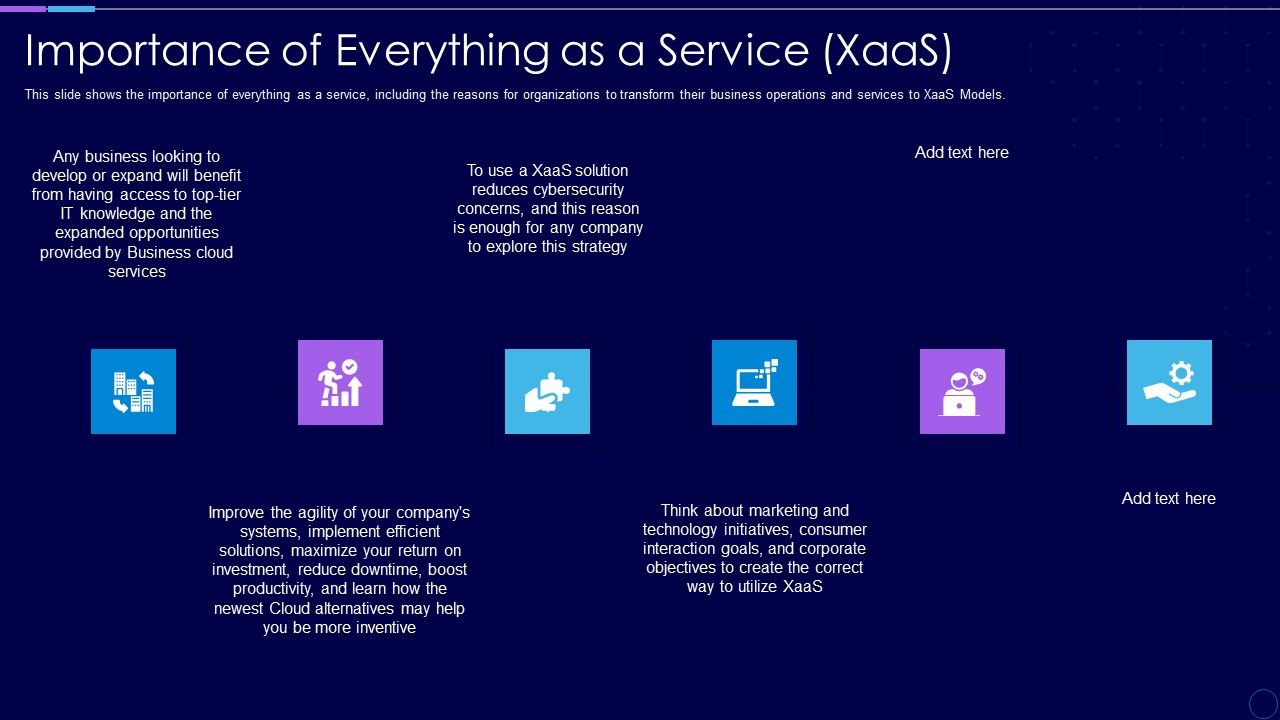 Everything_As_A_Service_Xaas_For_Cloud_Computing_IT_Importance_Of_Everything_As_A_Service_Xaas_Ideas_PDF_Slide_1.jpg