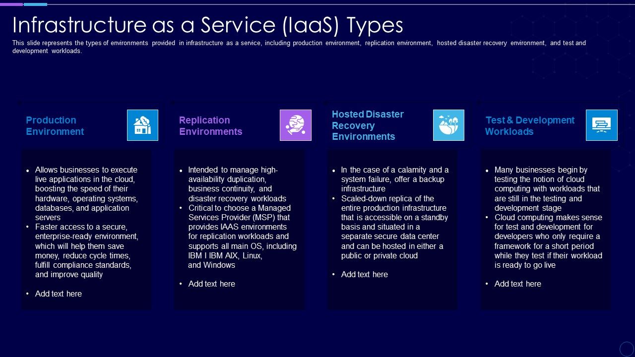 Everything_As_A_Service_Xaas_For_Cloud_Computing_IT_Infrastructure_As_A_Service_Iaas_Types_Clipart_PDF_Slide_1.jpg