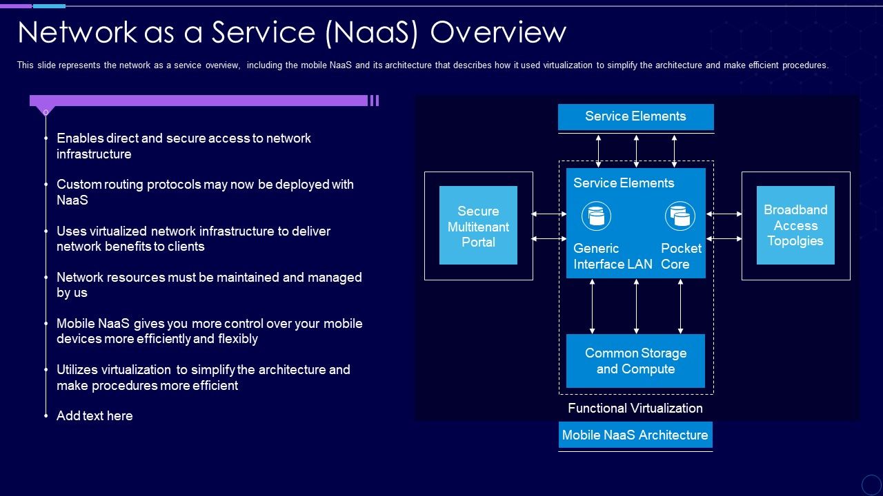 Everything_As_A_Service_Xaas_For_Cloud_Computing_IT_Network_As_A_Service_Naas_Overview_Introduction_PDF_Slide_1.jpg