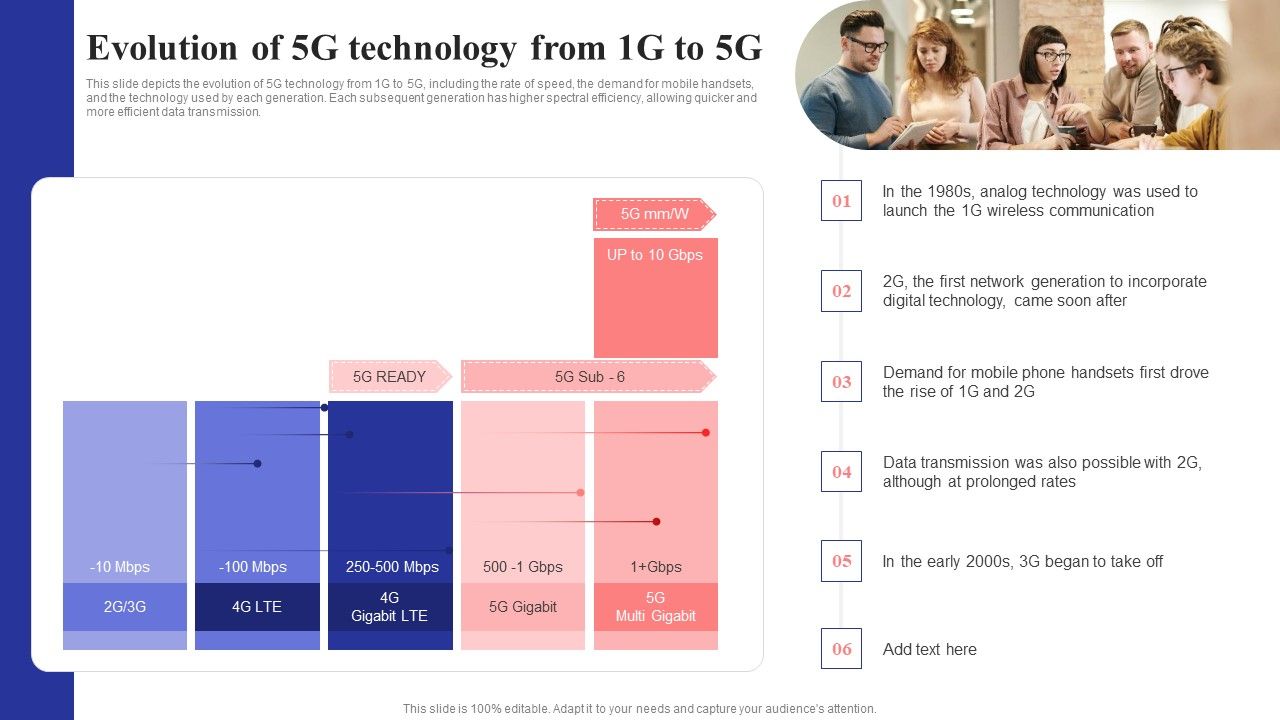 Evolution_Of_5G_Technology_From_1G_To_5G_5G_Network_Structure_Brochure_PDF_Slide_1.jpg