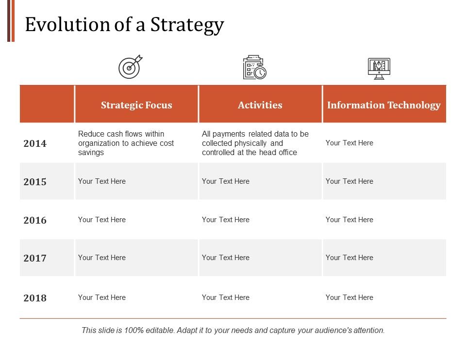 Evolution_Of_A_Strategy_Ppt_PowerPoint_Presentation_Layouts_Slide_Slide_1.jpg