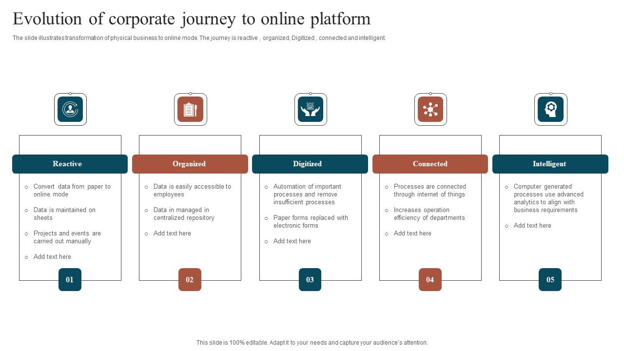 Evolution_Of_Corporate_Journey_To_Online_Platform_Microsoft_PDF_Slide_1.jpg