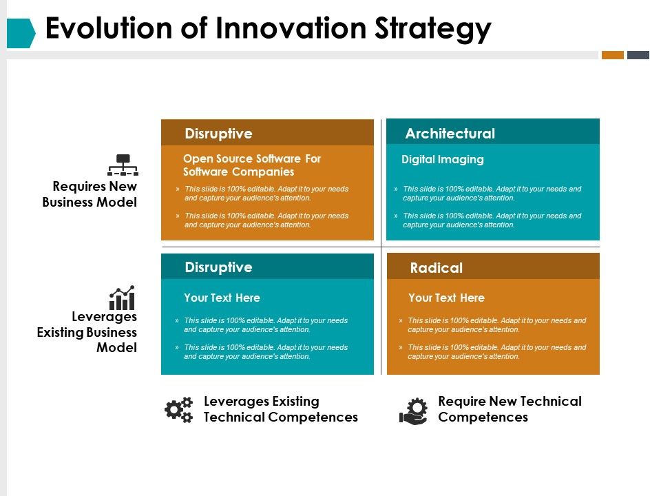 Evolution_Of_Innovation_Strategy_Ppt_PowerPoint_Presentation_Professional_Sample_Slide_1.jpg