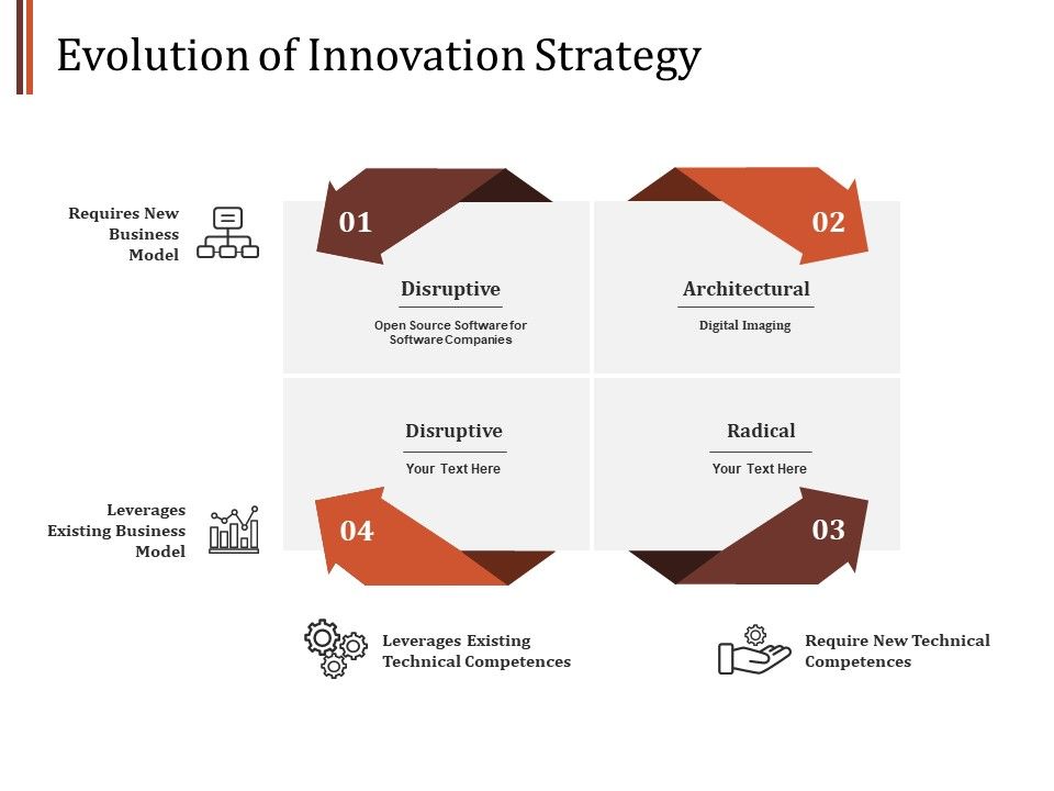 Evolution_Of_Innovation_Strategy_Ppt_PowerPoint_Presentation_Show_Layout_Ideas_Slide_1.jpg