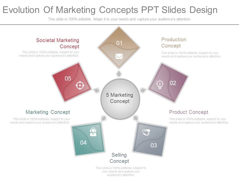 Evolution_Of_Marketing_Concepts_Ppt_Slides_Design_1.jpg