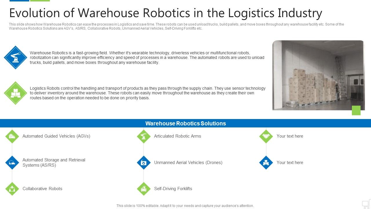 Evolution_Of_Warehouse_Robotics_In_The_Logistics_Industry_Brochure_PDF_Slide_1.jpg