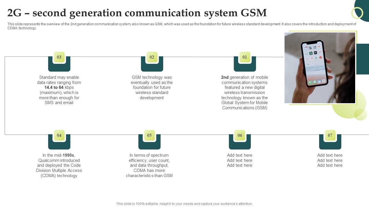 Evolution_Of_Wireless_Technologies_2G_Second_Generation_Communication_System_Mockup_PDF_Slide_1.jpg