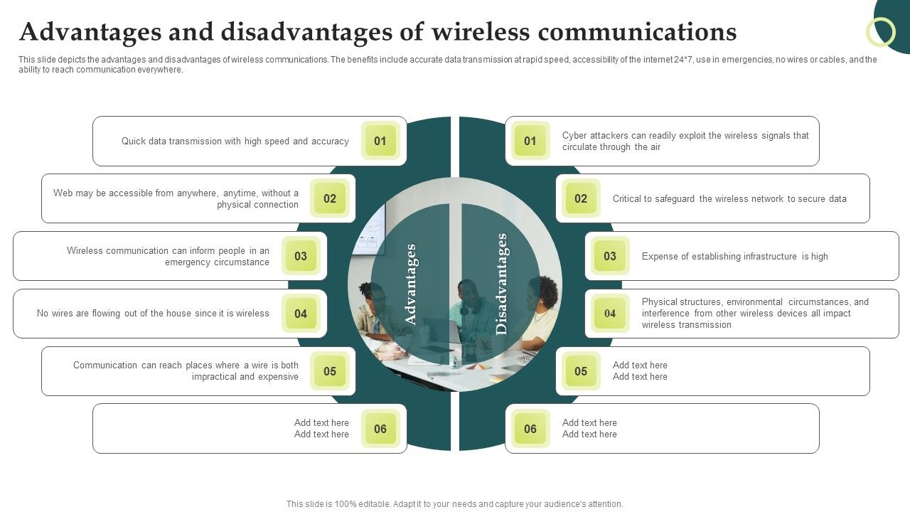 Evolution_Of_Wireless_Technologies_Advantages_And_Disadvantages_Of_Wireless_Sample_PDF_Slide_1.jpg