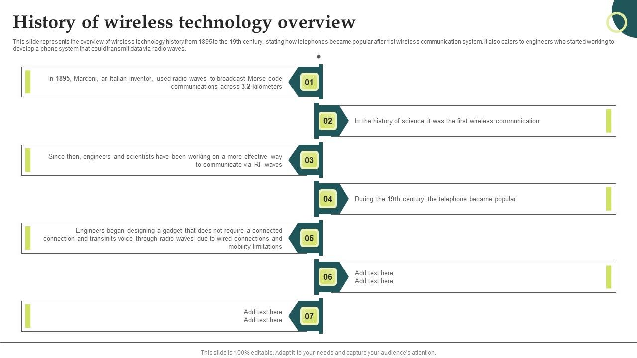 Evolution_Of_Wireless_Technologies_History_Of_Wireless_Technology_Overview_Elements_PDF_Slide_1.jpg