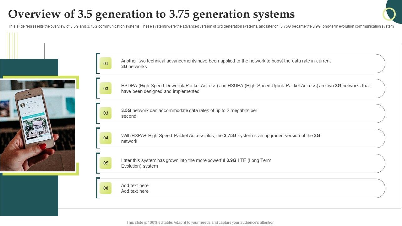 Evolution_Of_Wireless_Technologies_Overview_Of_35_Generation_To_375_Generation_Systems_Structure_PDF_Slide_1.jpg