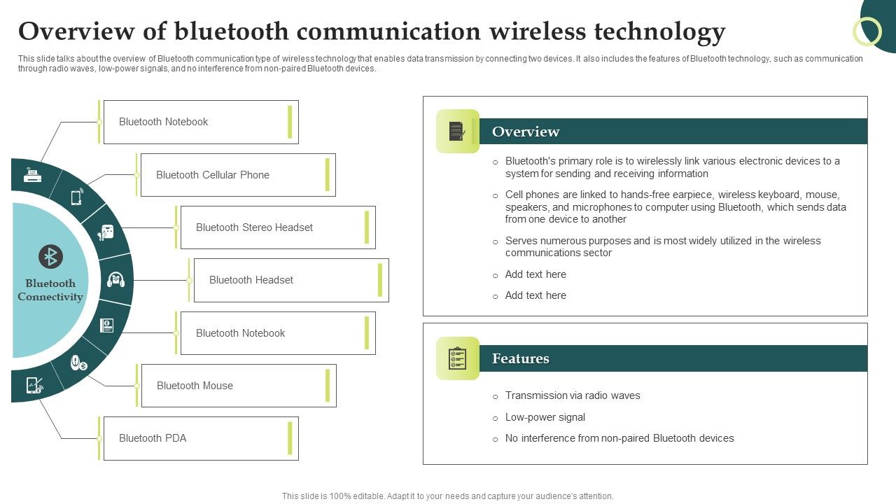 Evolution_Of_Wireless_Technologies_Overview_Of_Bluetooth_Communication_Wireless_Diagrams_PDF_Slide_1.jpg