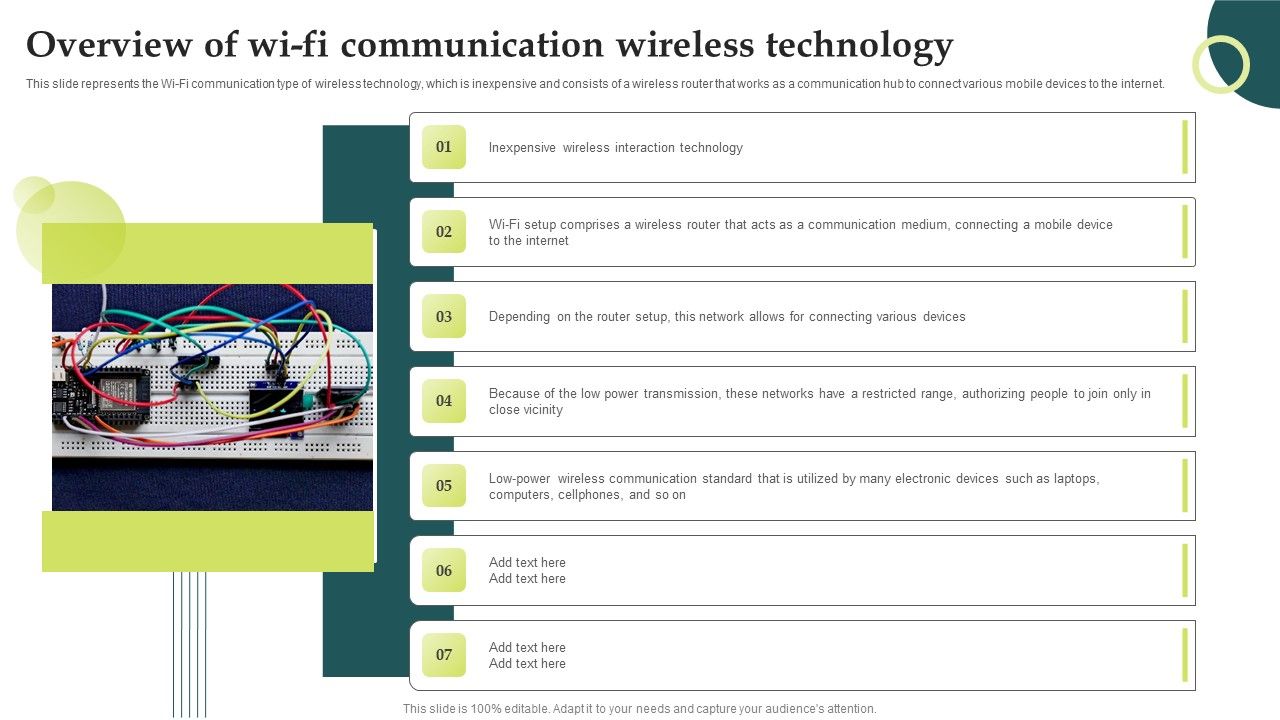 Evolution_Of_Wireless_Technologies_Overview_Of_Wifi_Communication_Wireless_Formats_PDF_Slide_1.jpg