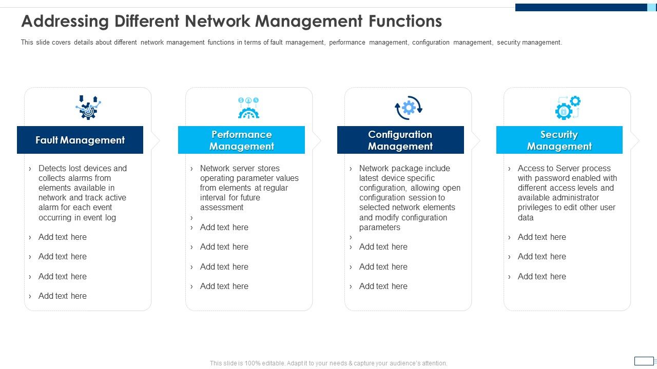 Evolving_BI_Infrastructure_Addressing_Different_Network_Management_Functions_Rules_PDF_Slide_1.jpg