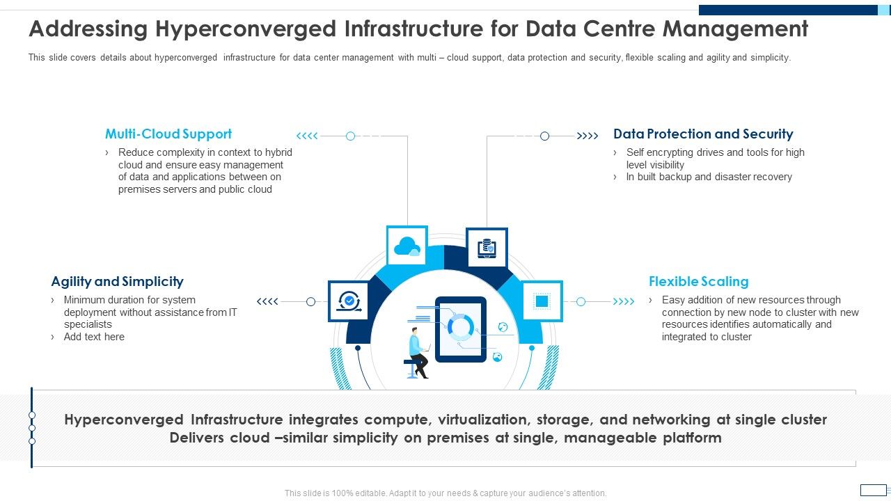 Evolving_BI_Infrastructure_Addressing_Hyperconverged_Infrastructure_For_Data_Centre_Management_Guidelines_PDF_Slide_1.jpg
